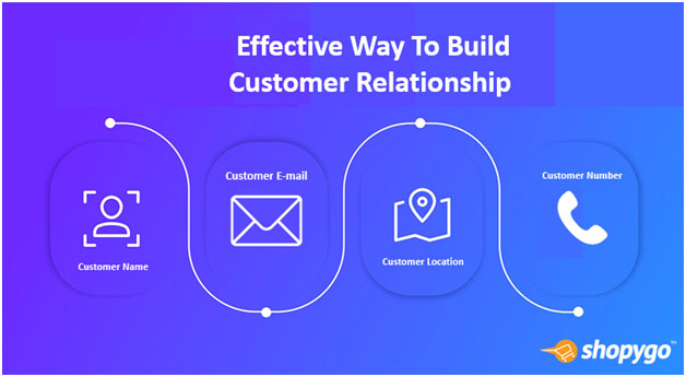 How online Portal  Helps Understand Utility Customers