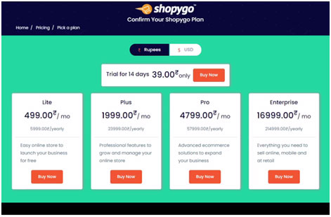 Compare the market price and selling price for your products